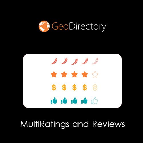 Review Rating Manager